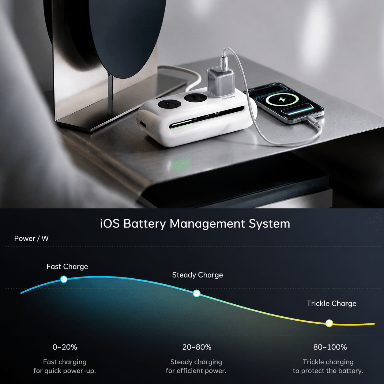 TORRAS IceNano X Fast Charger -Chargers- TORRAS INC.