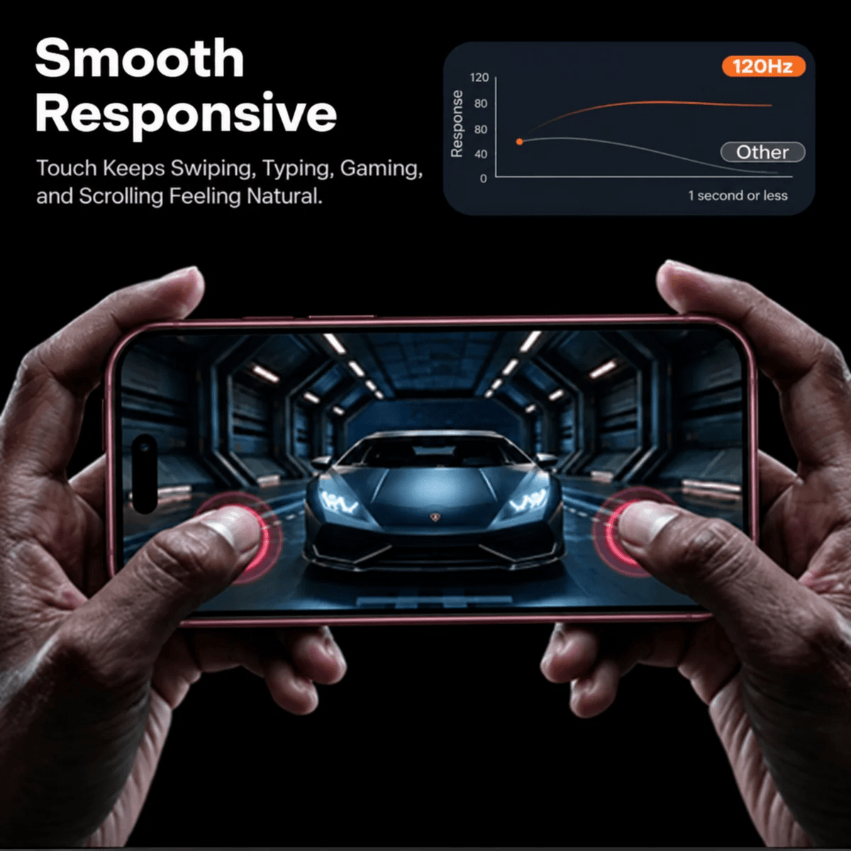 GlassGo Screen Protector for iPhone 18/17 -Screen Protectors- TORRAS INC.