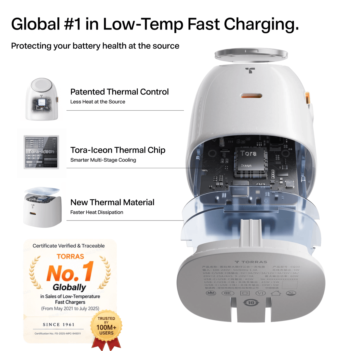 TORRAS FlashEye Pro Charger -Chargers- TORRAS INC.
