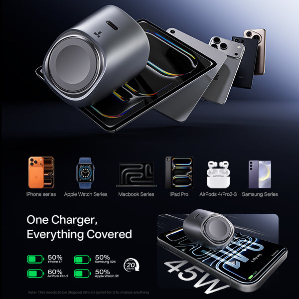 TORRAS Flasheye Low-Temp Fast Charging 45W Charger-E