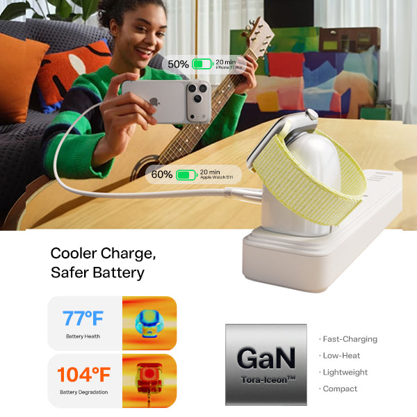 TORRAS Flasheye Low-Temp Fast Charging 45W Charger-O