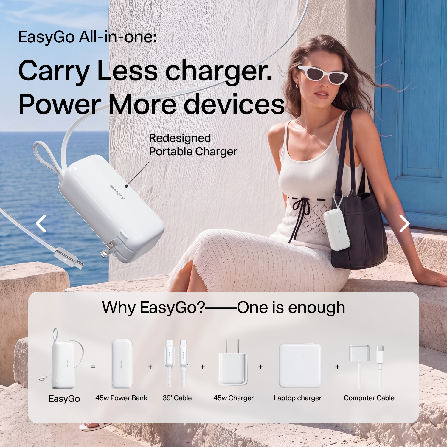 [US Plug] TORRAS EasyGo Power Bank：45w/35w USB-C 10kmAh