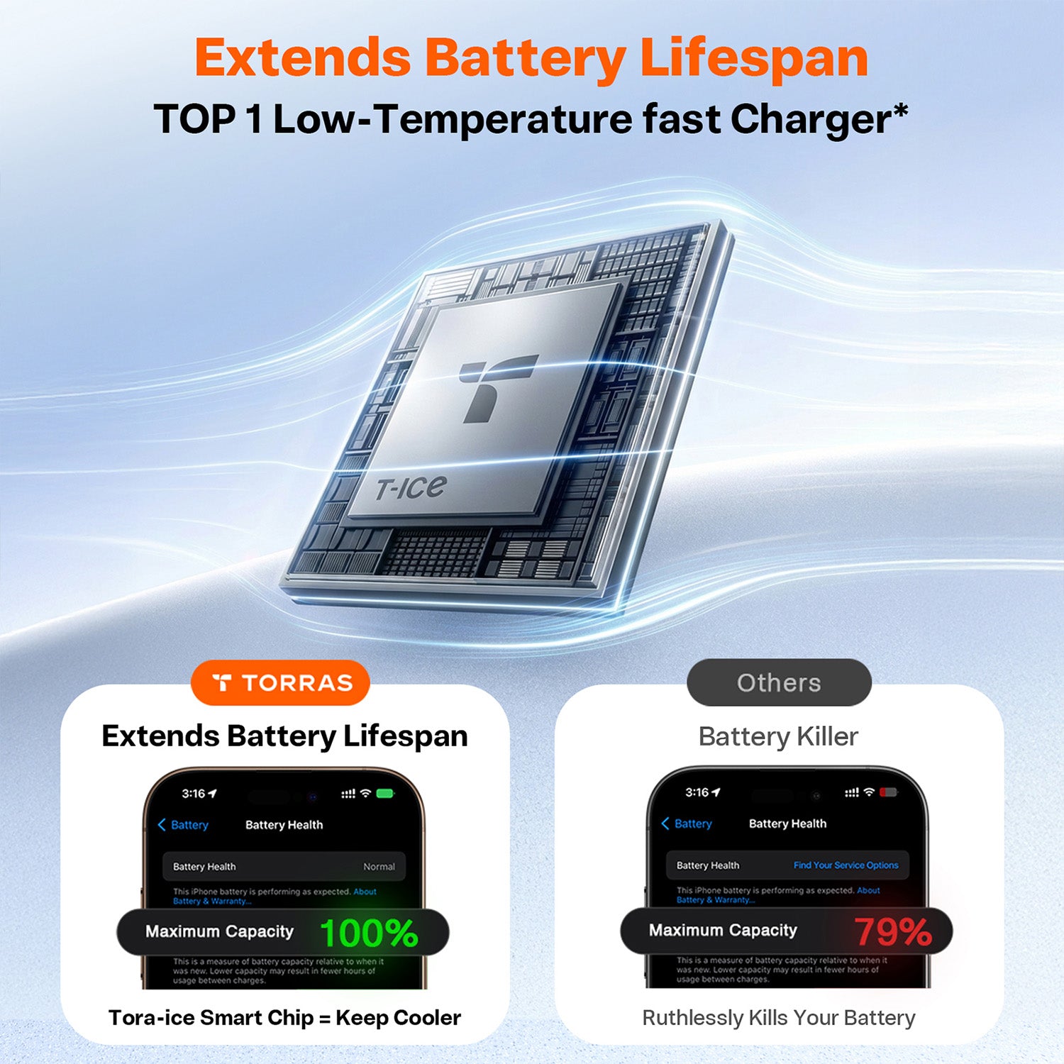 [US Plug] TORRAS EasyGo Lite Power Bank: 35w 10kmAh