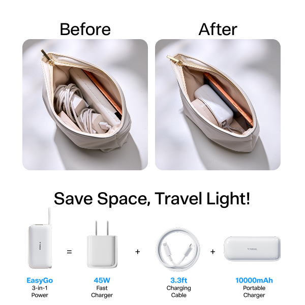 [US Plug] TORRAS EasyGo Power Bank：45w 10kmAh