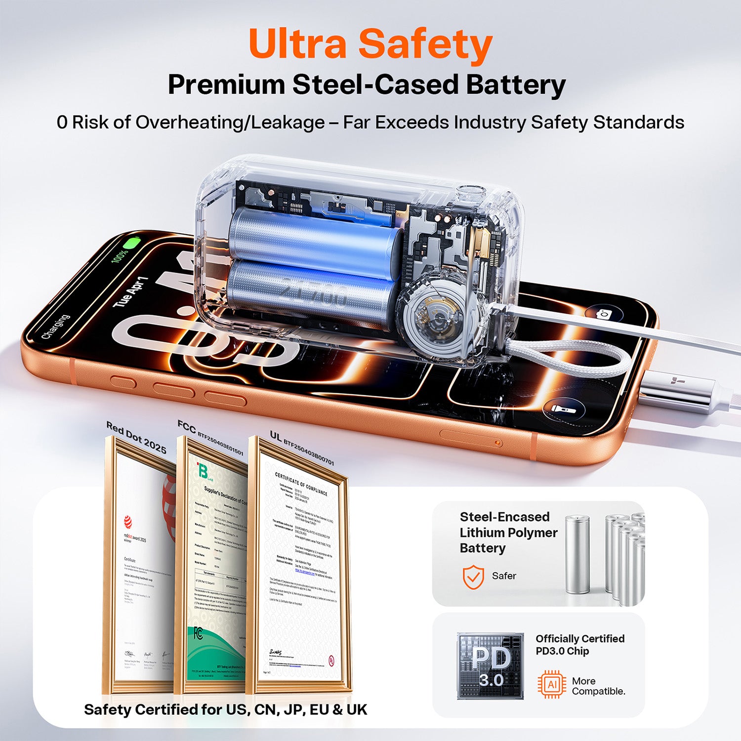[US Plug] TORRAS EasyGo Lite Power Bank: 35w 10kmAh