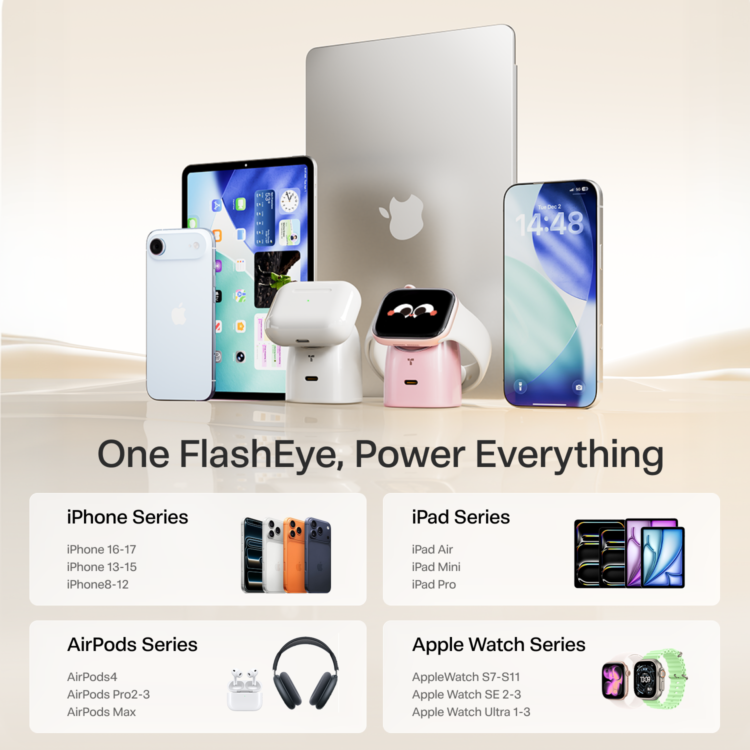 TORRAS Flasheye Low-Temp Fast Charging 45W Charger-O