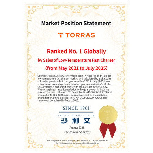 TORRAS INC.