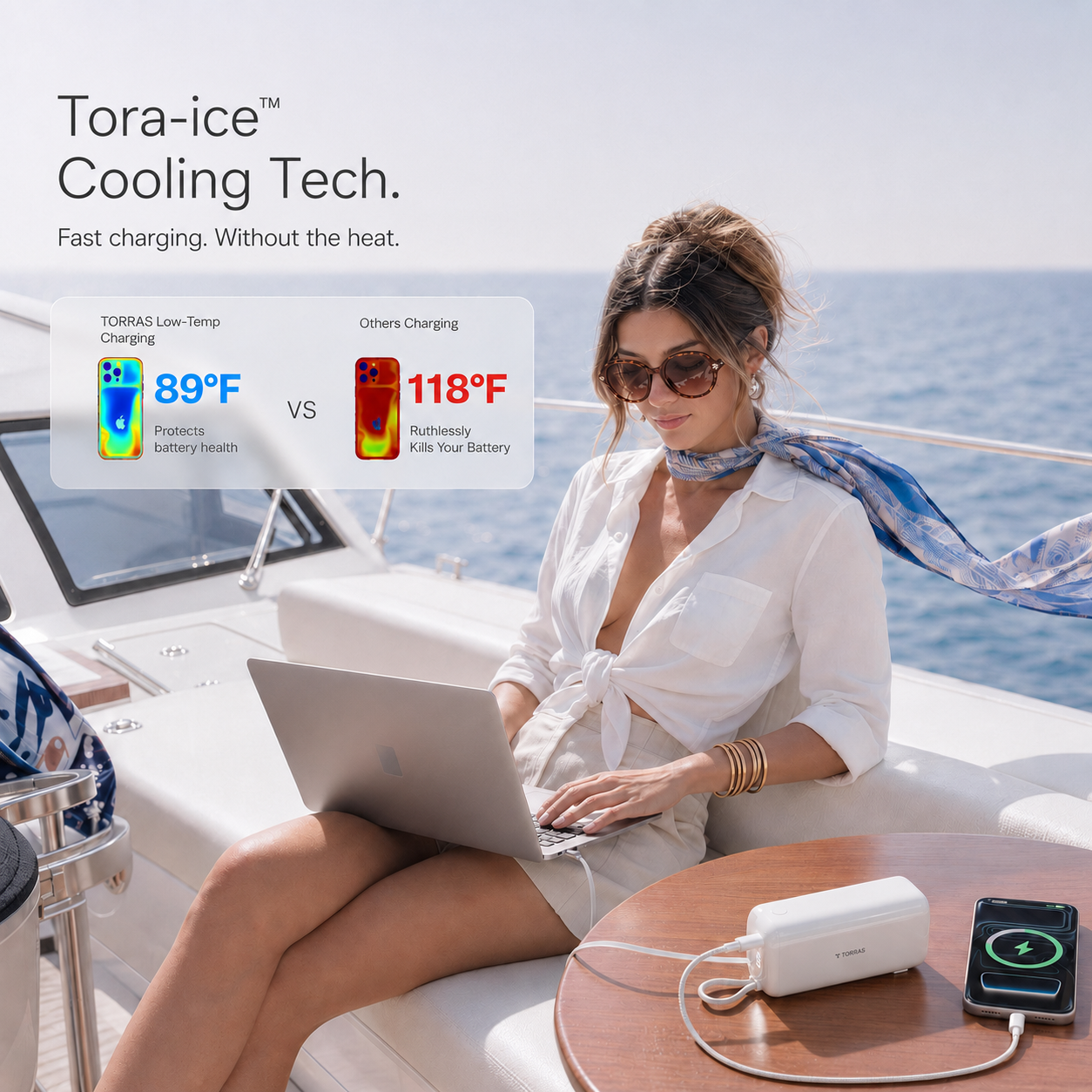 [US Plug] TORRAS EasyGo Power Bank：45w/35w USB-C 10kmAh