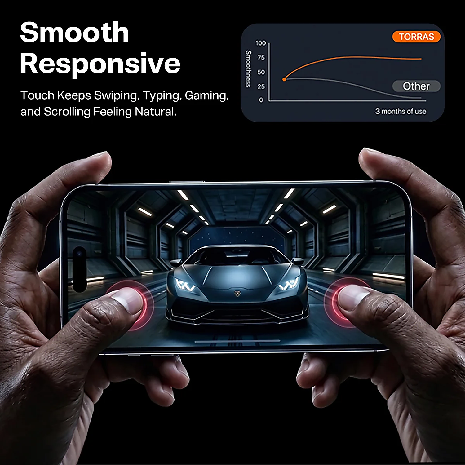 SunView AR Ultra Screen Protector