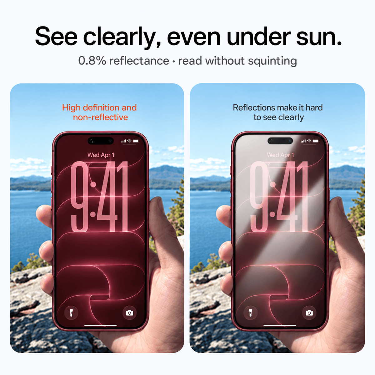 SunView AR Screen Protector -Screen Protectors- TORRAS INC.