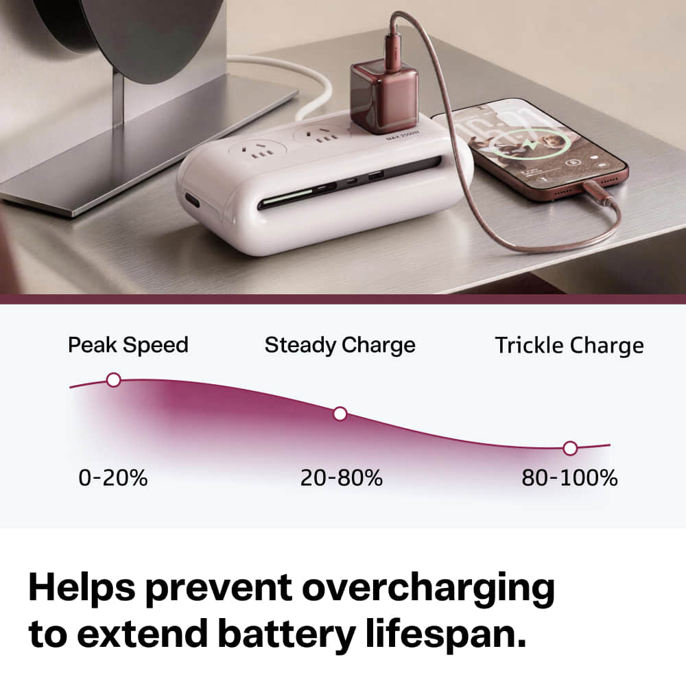 TORRAS IceNano X Fast Charger -Chargers- TORRAS INC.