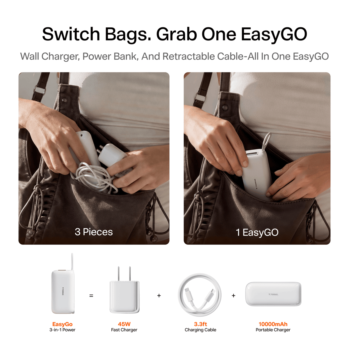 [US Plug] TORRAS EasyGo Power Bank：45w/35w USB-C 10kmAh -Power Banks- TORRAS INC.