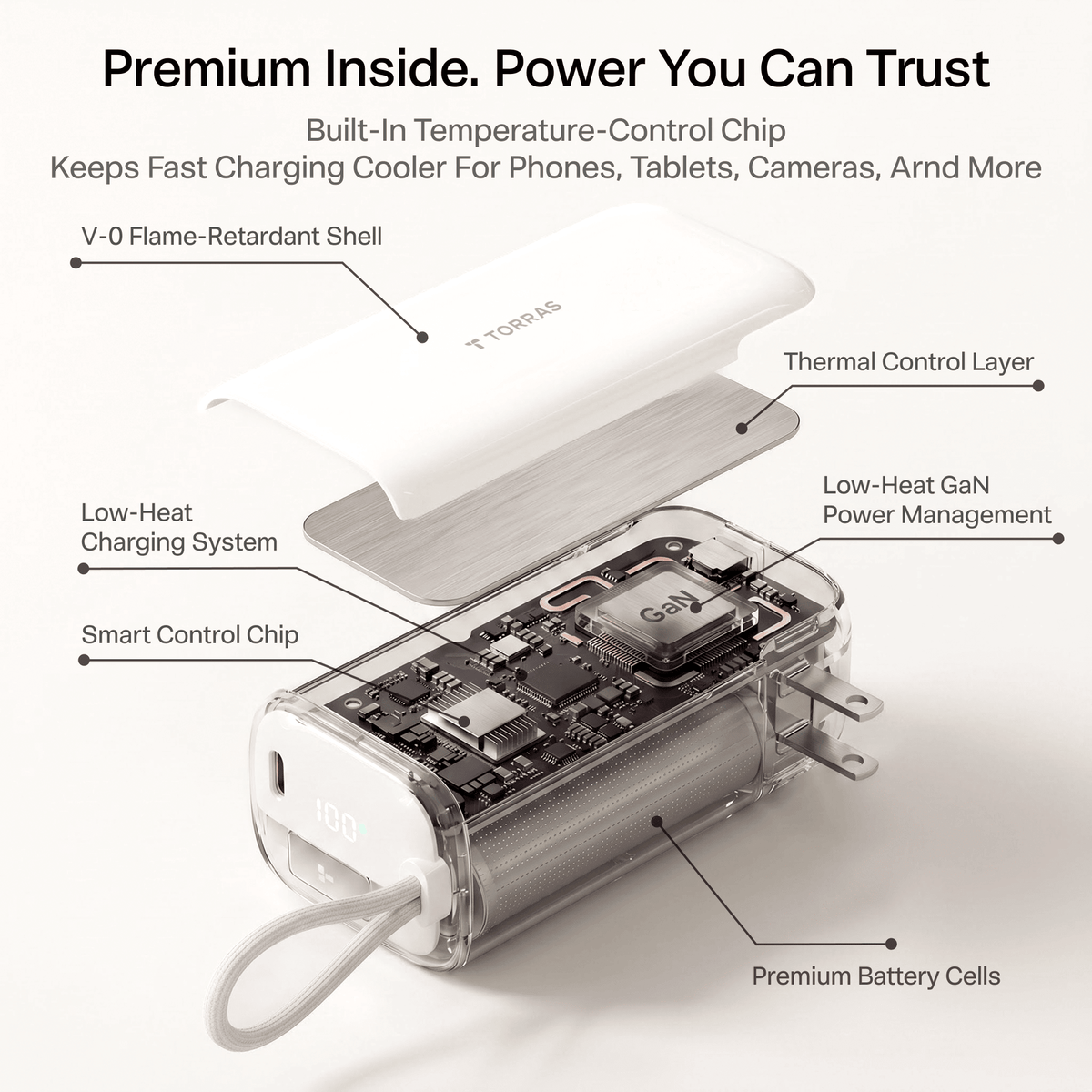 [US Plug] TORRAS EasyGo Power Bank：45w/35w USB-C 10kmAh -Power Banks- TORRAS INC.